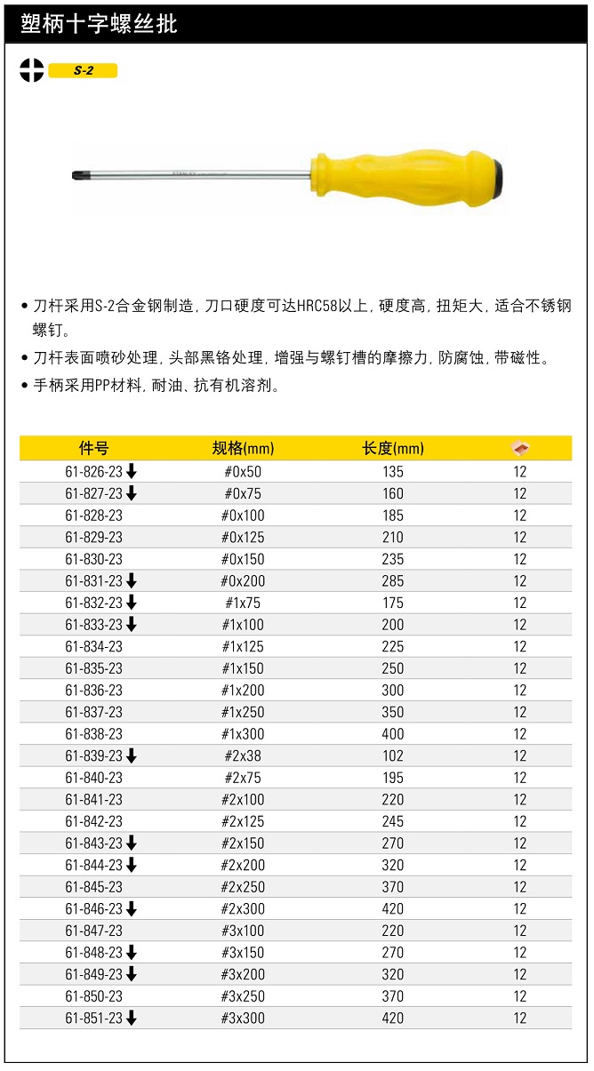 史丹利十字塑柄螺絲批PH1 100mm.jpg