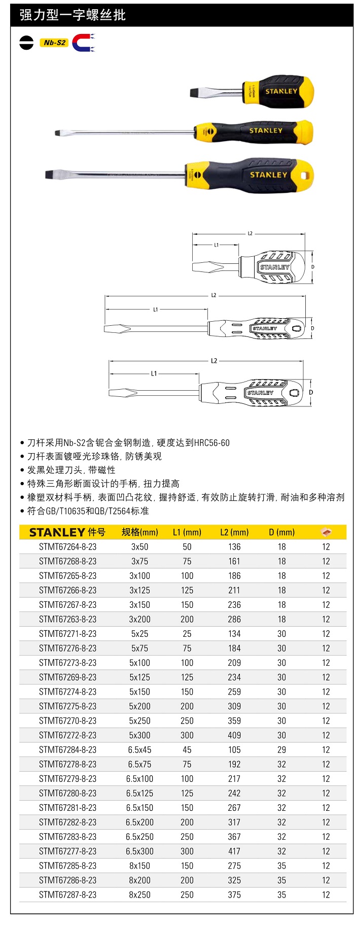 史丹利強(qiáng)力型一字螺絲批6.5pg45mm.jpg